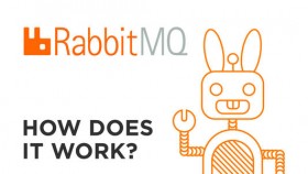 LINUX 下 CentOS 7 下RabbitMQ 3.7 安装与配置